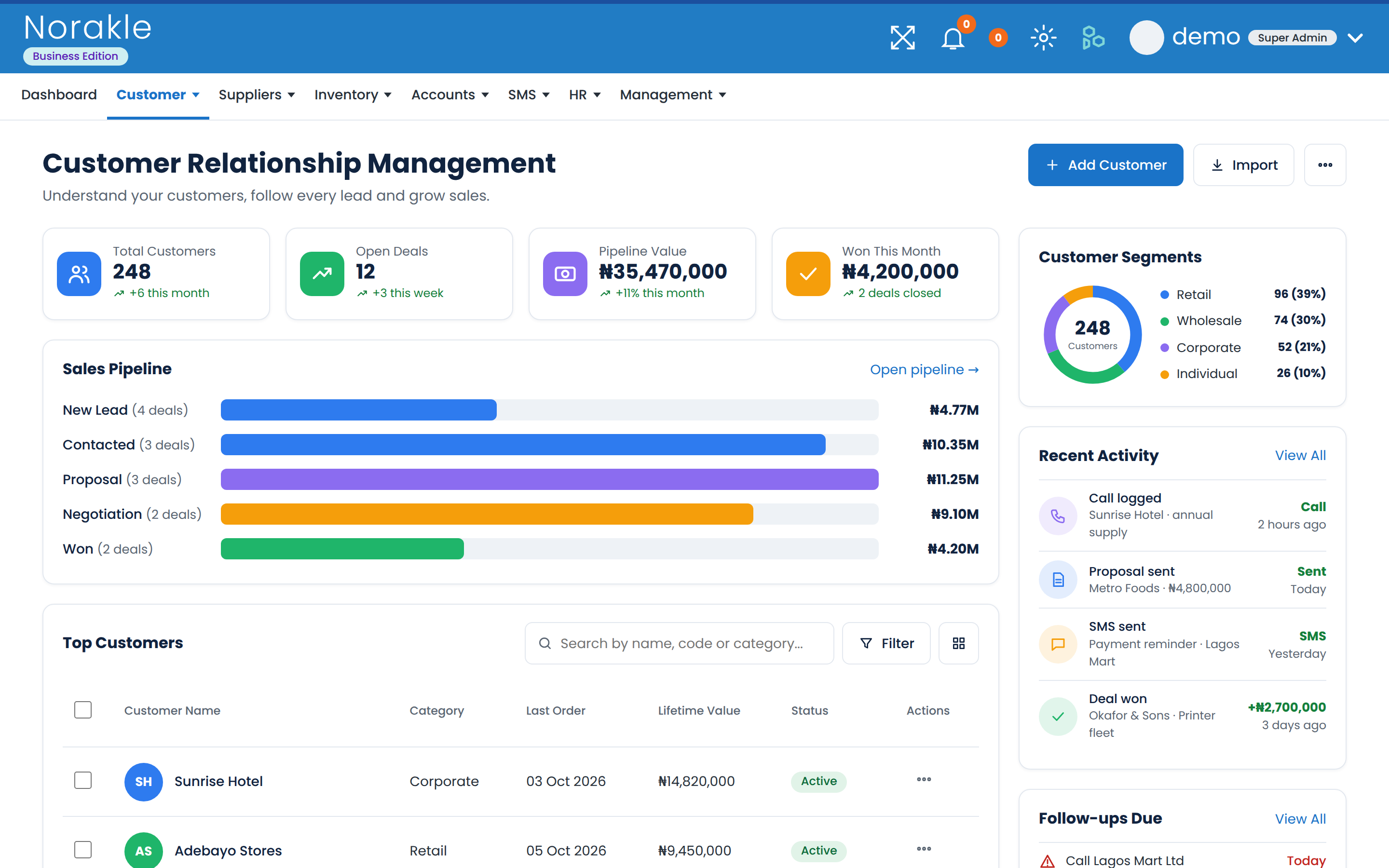CRM dashboard