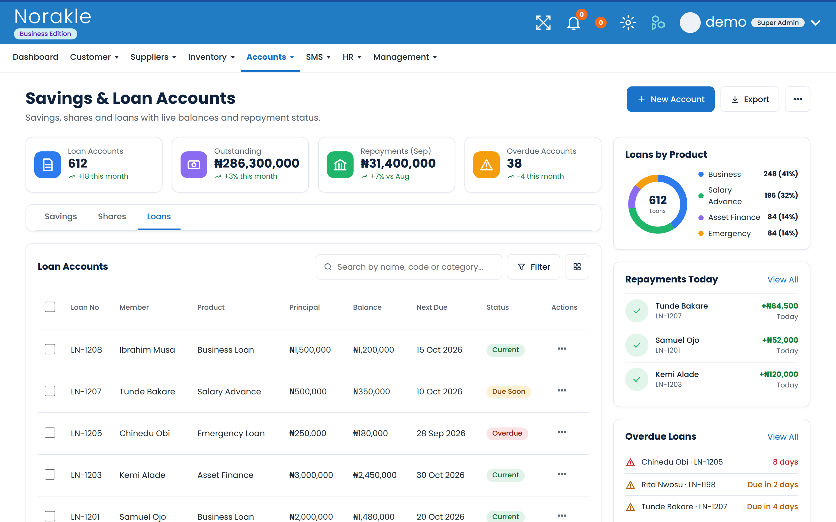 Accounts everyone can trust